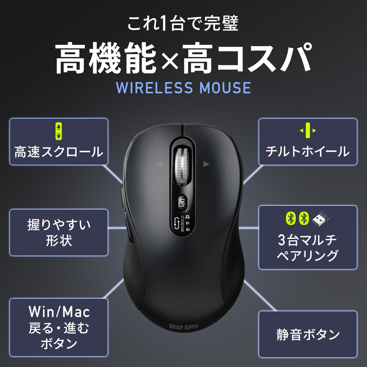 (未使用･未開封品)　Manhattan Success Wireless USB 光学 マウス 3つボタン スクロールホイール付き 1000 dpi ブルー/ブラック 179416 0pbj0lf Amazon.co.jp: Manhattan Success Wireless USB 光学 マウス 3つボタン