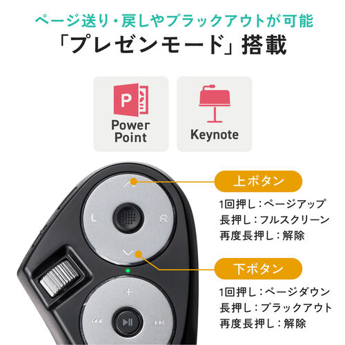 �v���[�����[�h�𓋍�