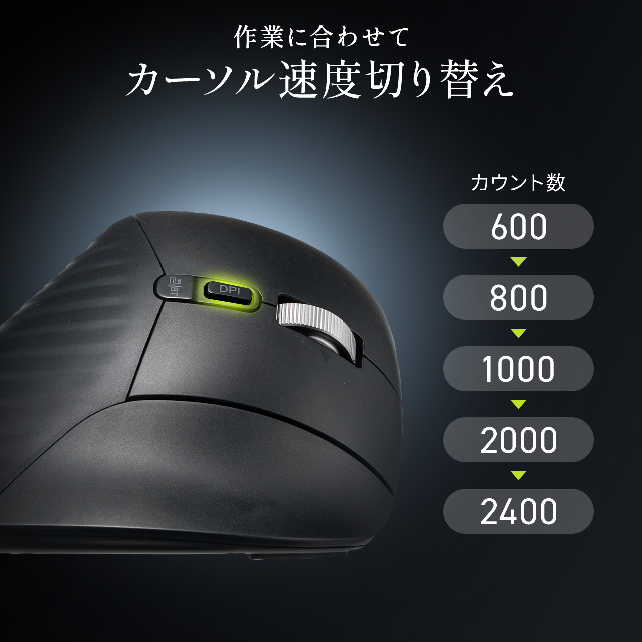 �g���b�N�{�[���}�E�X �`���g�z�C�[�� �����X�N���[�� �G���S�m�~�N�X �É� 2.4GHz Bluetooth ���C�����X 5�{�^�� USB-C�[�d�� ���b�h