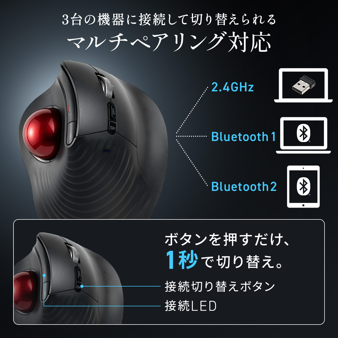 �g���b�N�{�[���}�E�X �`���g�z�C�[�� �����X�N���[�� �G���S�m�~�N�X �É� 2.4GHz Bluetooth ���C�����X 5�{�^�� USB-C�[�d�� �u���b�N