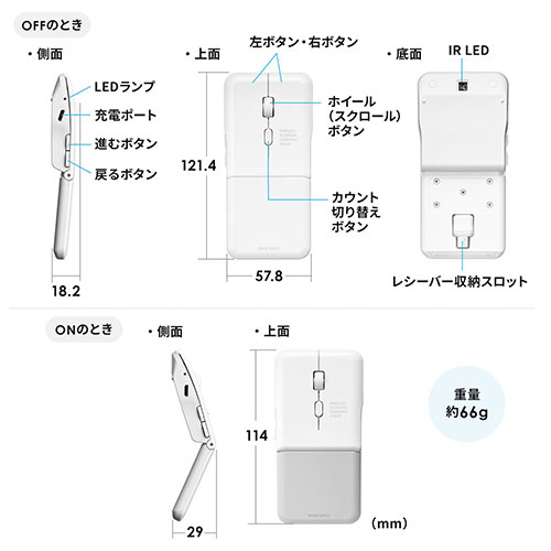 【オフィスアイテムセール】ワイヤレスマウス Type-Cマウス  RF2.4GHz 充電式 IRセンサー 超薄型 折りたたみ 5ボタン ホワイト
