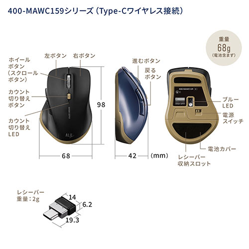 ワイヤレスマウス USB Type-C接続レシーバー 小型 5ボタン アルミホイール 静音ボタン ブルーLEDセンサー ネイビー