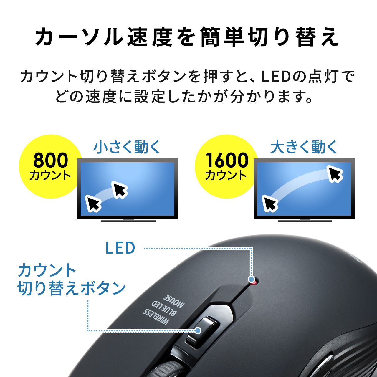 ワイヤレスマウス 静音 5ボタン 2.4GHz 無線 マウス Type-A レシーバー DPI切替え ラバーコーティング 多ボタン コスパ ブラック 400-MAWS097BK