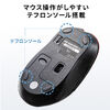 ワイヤレスマウス 静音 5ボタン 2.4GHz 無線 マウス Type-A レシーバー DPI切替え ラバーコーティング 多ボタン コスパ ガンメタリック 400-MAWS097GM
