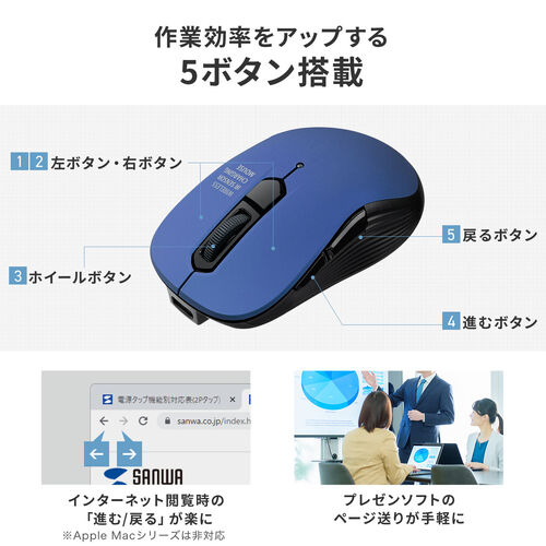 サンワダイレクト本店 サンワサプライ【オフィス・PC周辺通販】