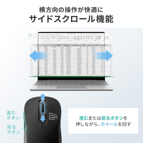 サンワダイレクト本店 サンワサプライ【オフィス・PC周辺通販】