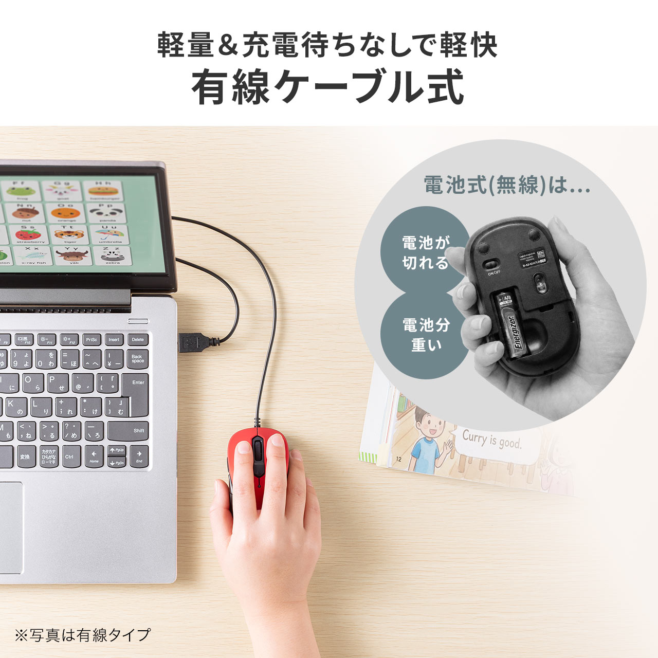 サンワダイレクト本店 サンワサプライ【オフィス・PC周辺通販】