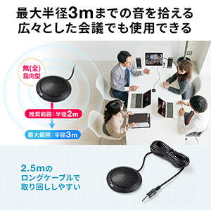 iPhone・iPad 外付けマイク 無指向性 全指向性 スピーカー接続用アダプターつき zoom web会議 400-MC008