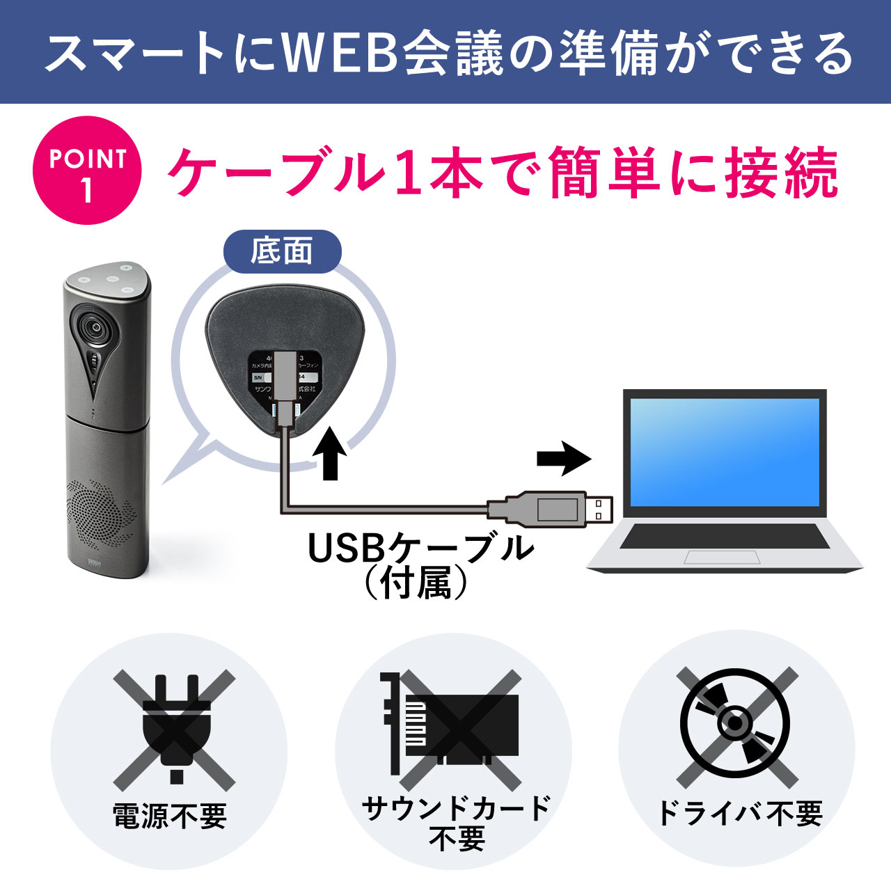 JWEBcXs[J[tH J Sw Xs[J[̌^ tHD USB zoom Skype Teams 400-MC013