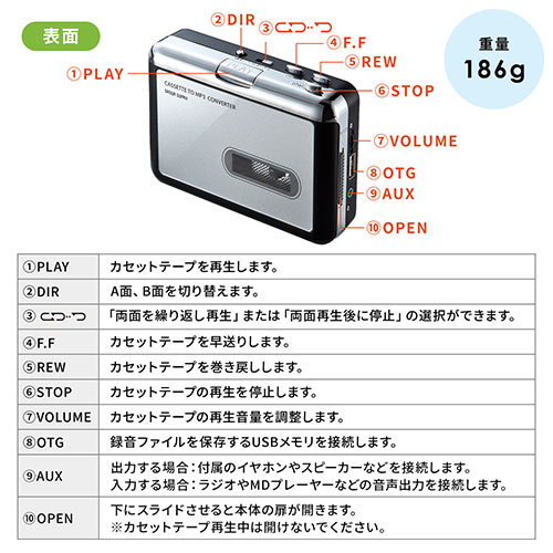 カセットテープ変換プレーヤー（録音・MP3変換・デジタル化・USB保存）