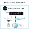 メディアプレーヤー デジタルサイネージ SDカード USBメモリ対応 動画 音楽 写真再生 HDMI VGA コンポジット コンポーネント出力対応 テレビ再生 オートプレイ 選挙グッズ
