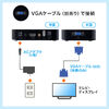メディアプレーヤー デジタルサイネージ SDカード USBメモリ対応 動画 音楽 写真再生 HDMI VGA コンポジット コンポーネント出力対応 テレビ再生 オートプレイ
