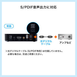 メディアプレーヤー デジタルサイネージ セットトップボックス SD