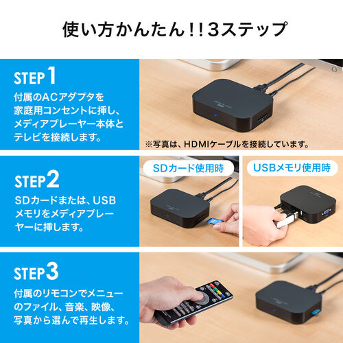 メディアプレーヤー デジタルサイネージ SDカード USBメモリ対応 動画 音楽 写真再生 HDMI VGA コンポジット コンポーネント出力対応 テレビ再生 オートプレイ