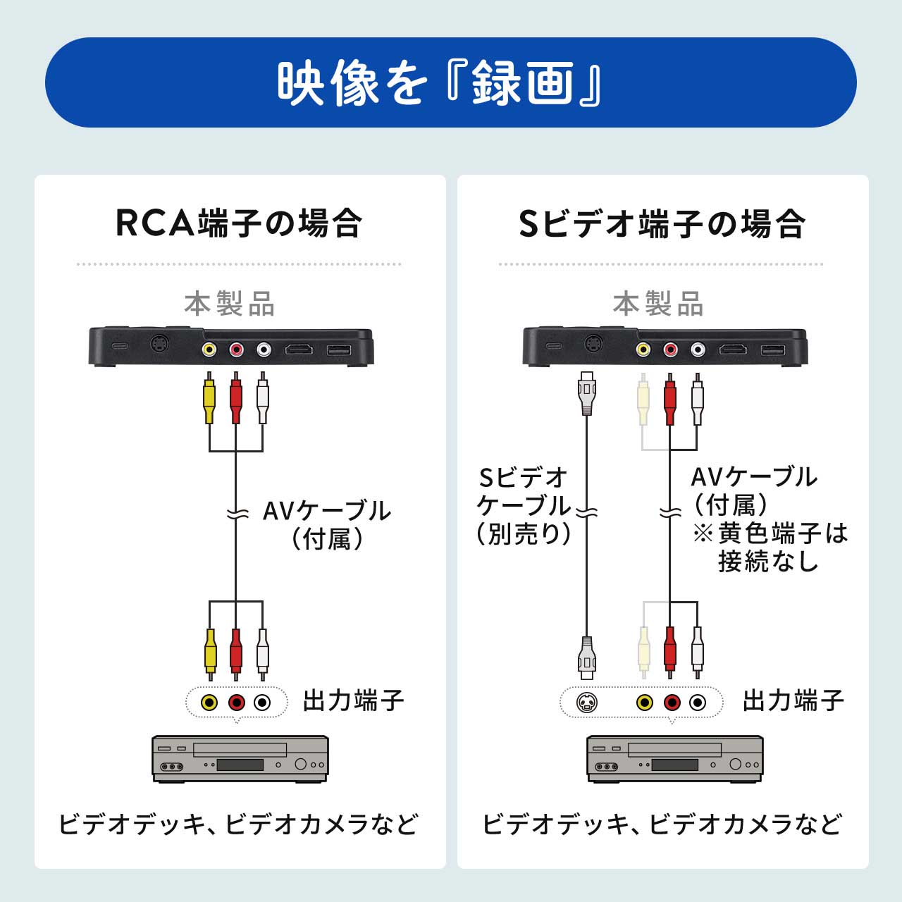 サンワダイレクト本店 サンワサプライ【オフィス・PC周辺通販】