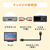 ビデオキャプチャー（ビデオデジタル機・デジタル保存・ビデオテープ・テープダビング・モニター確認・USB/SD保存・HDMI出力）