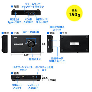 HDMIキャプチャー（Zoom・ビデオカメラをWEBカメラ化・ゲーム