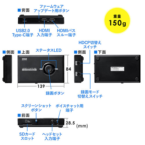 サンワサプライ HDMI ゲームキャプチャー  400-MEDI032
