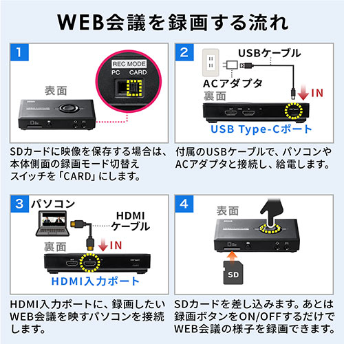 HDMIキャプチャー（Zoom・ビデオカメラをWEBカメラ化・ゲーム 