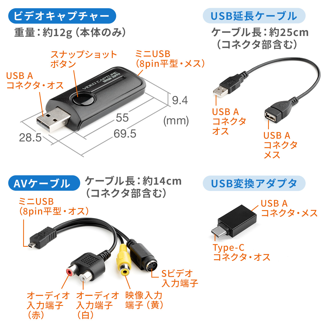 USBビデオキャプチャー ビデオテープ・VHSダビング デジタル化 miniDVダビング usbキャプチャー S端子 コンポジットアナログ変換 Windows Mac 400-MEDI039