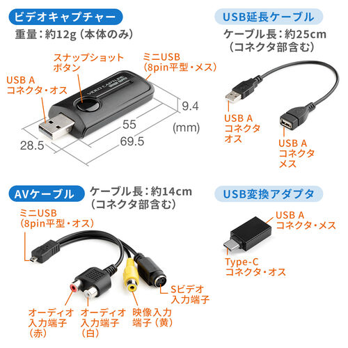 USBビデオキャプチャー ビデオテープ・VHSダビング デジタル化 miniDVダビング usbキャプチャー S端子 コンポジットアナログ変換 Windows Mac 400-MEDI039
