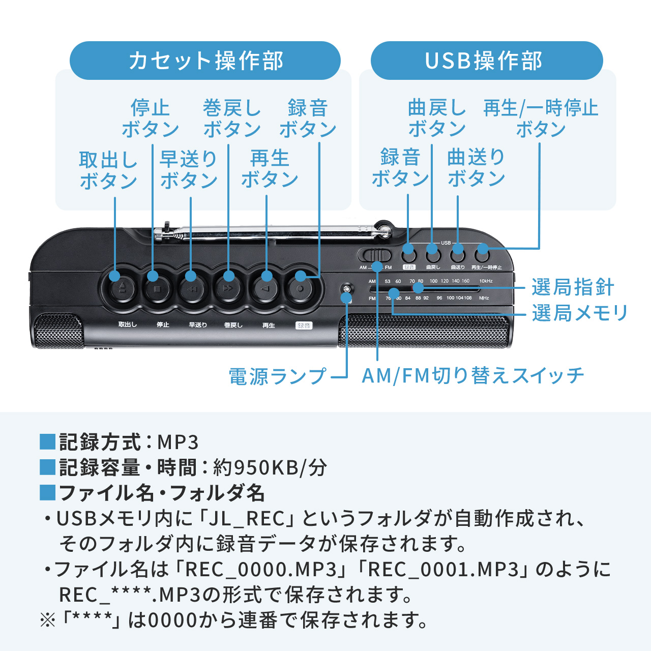 【ビジネス応援セール】カセット変換プレーヤー デジタル保存 AC電源 乾電池 USB保存 AM/FMラジオ機能 ラジカセ 400-MEDI043