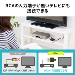 ビデオキャプチャー ビデオデジタル機 デジタル保存 キャプチャーボックス RCA デジタル化 ビデオテープ 400-MEDI046の販売商品 |  通販ならサンワダイレクト