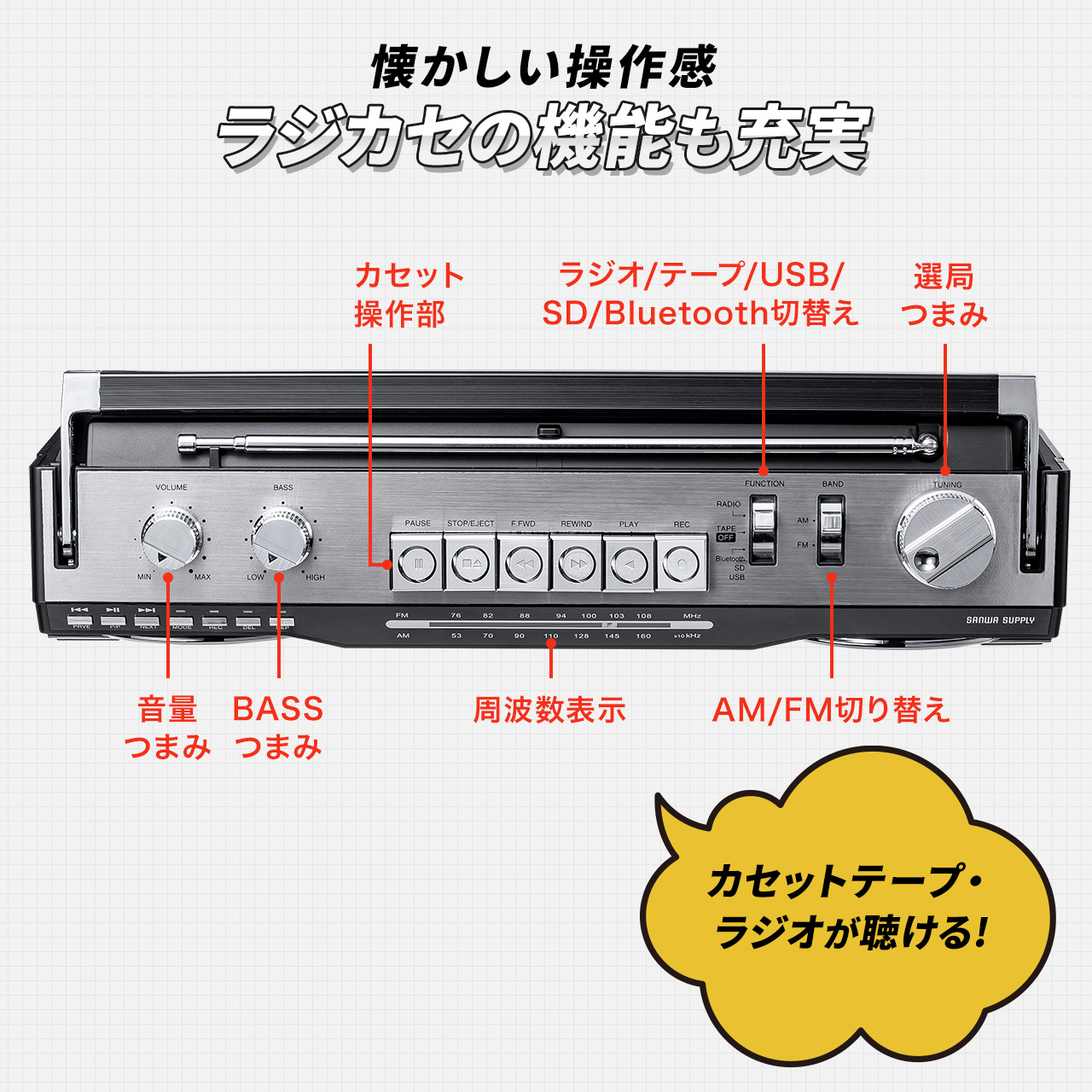 【M3110-173-138】 Bluetooth搭載 ラジカセ 録音機能付き サンワダイレクト本店 サンワサプライ【オフィス・PC周辺通販】