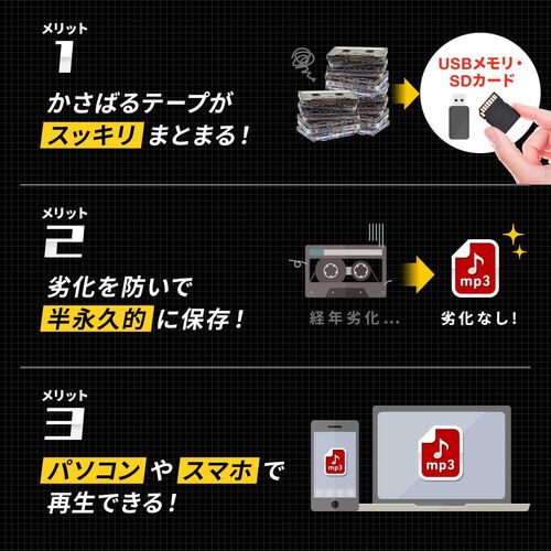 サンワダイレクト本店 サンワサプライ【オフィス・PC周辺通販】