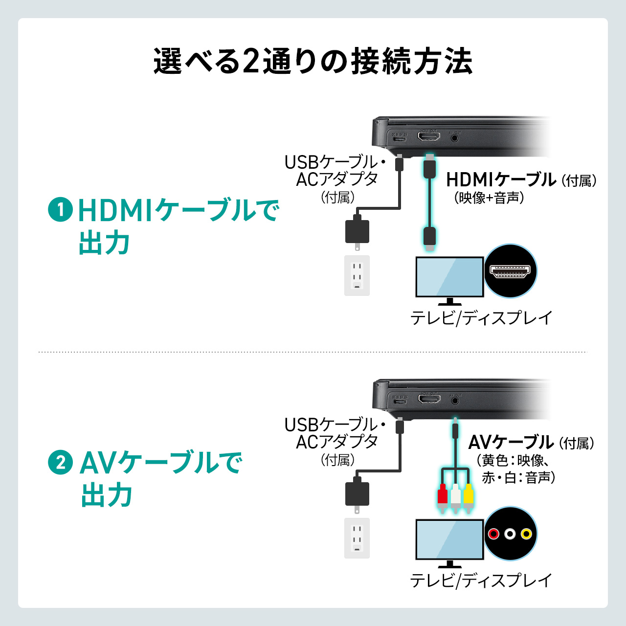 �~�jDVD�v���[���[ CD �Đ���p USB���d ���[�W�����t���[ �n�f�W CPRM�Ή� HDMI RCA�o�� ���f�B�A�v���[���[ USB������ microSD�J�[�h�Đ� ���{������� �u���b�N