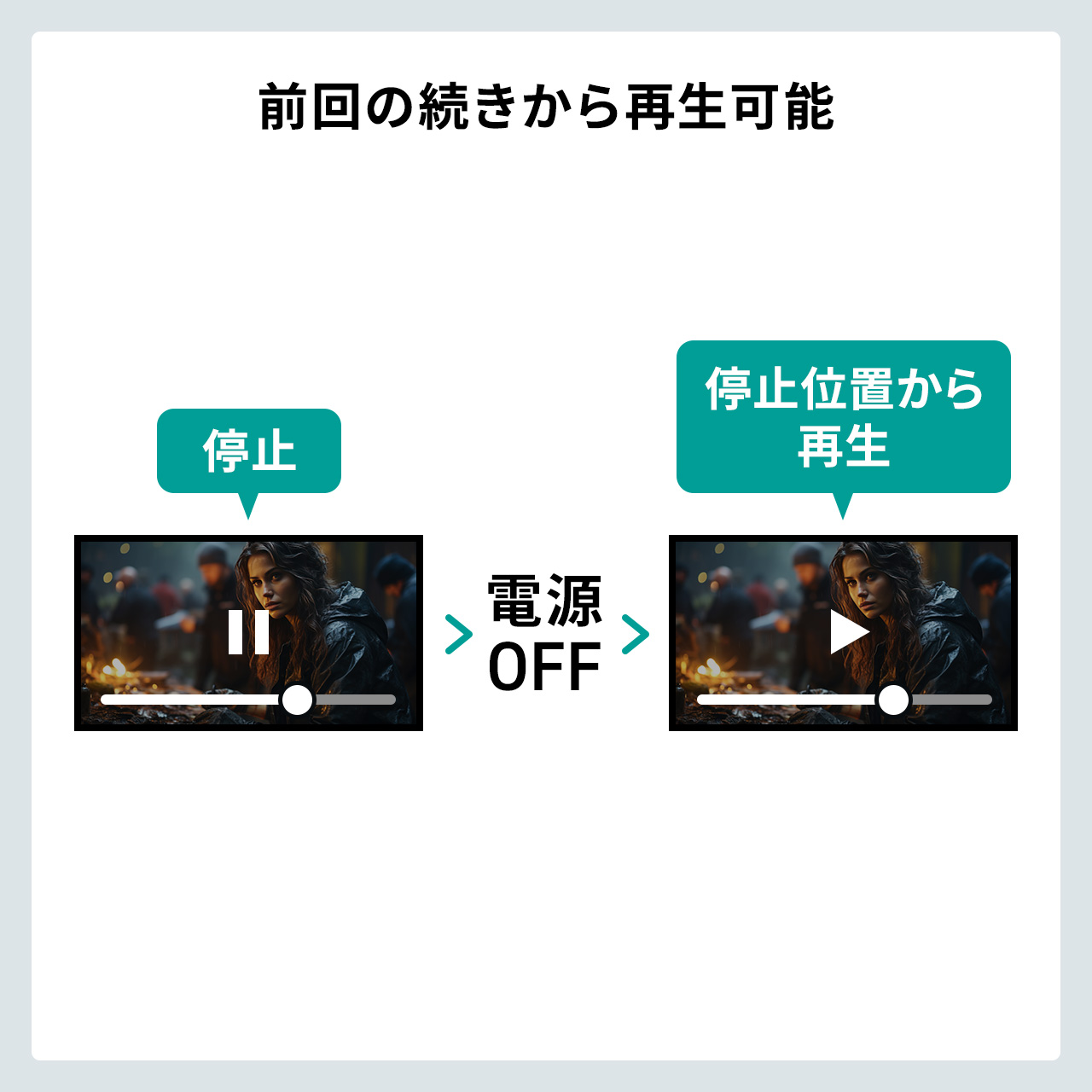 �~�jDVD�v���[���[ CD �Đ���p USB���d ���[�W�����t���[ �n�f�W CPRM�Ή� HDMI RCA�o�� ���f�B�A�v���[���[ USB������ microSD�J�[�h�Đ� ���{������� �u���b�N