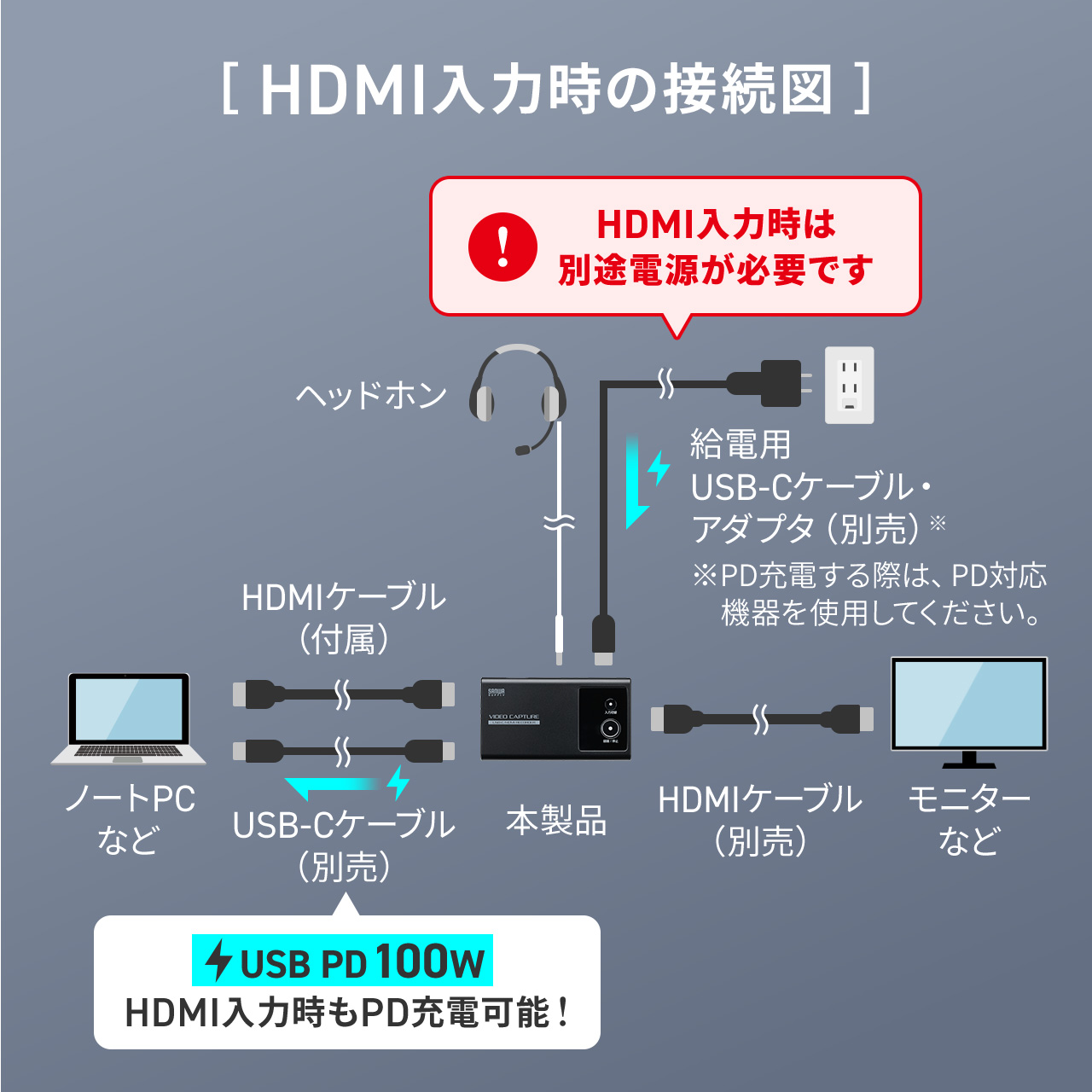 サンワダイレクト本店 サンワサプライ【オフィス・PC周辺通販】