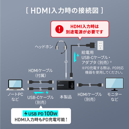 サンワダイレクト本店 サンワサプライ【オフィス・PC周辺通販】