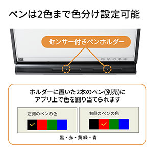 アウトレット：電子ホワイトボード（ホワイトボード・板書・デジタル保存・アプリ連動・壁掛け） Z400-MEDIWB1