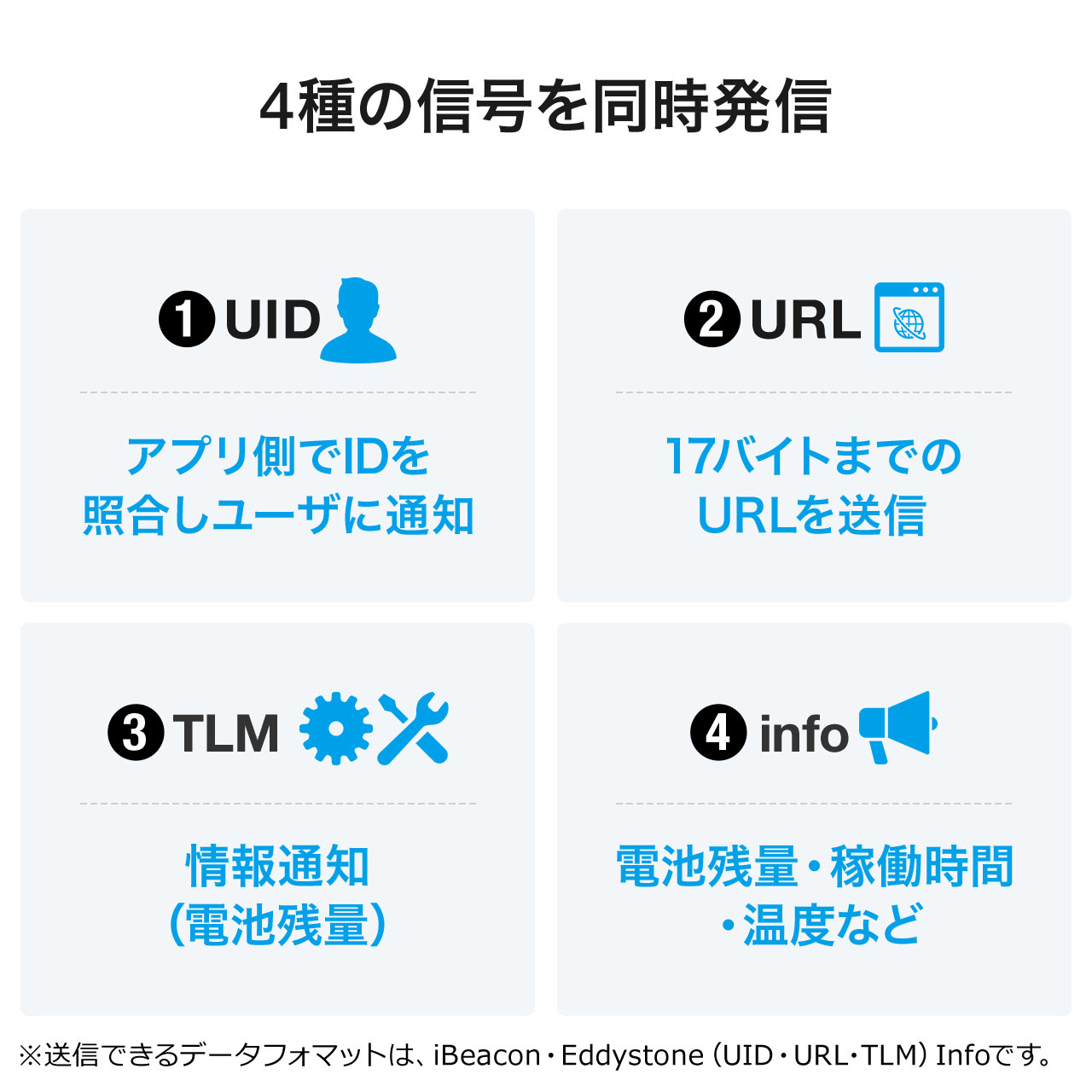 BLE�r�[�R�� ���M�@ ���^ �h�o�h��IP65 �}���`�A�h�o�^�C�Y �{�^���d�r�����\ Bluetooth 3�Z�b�g