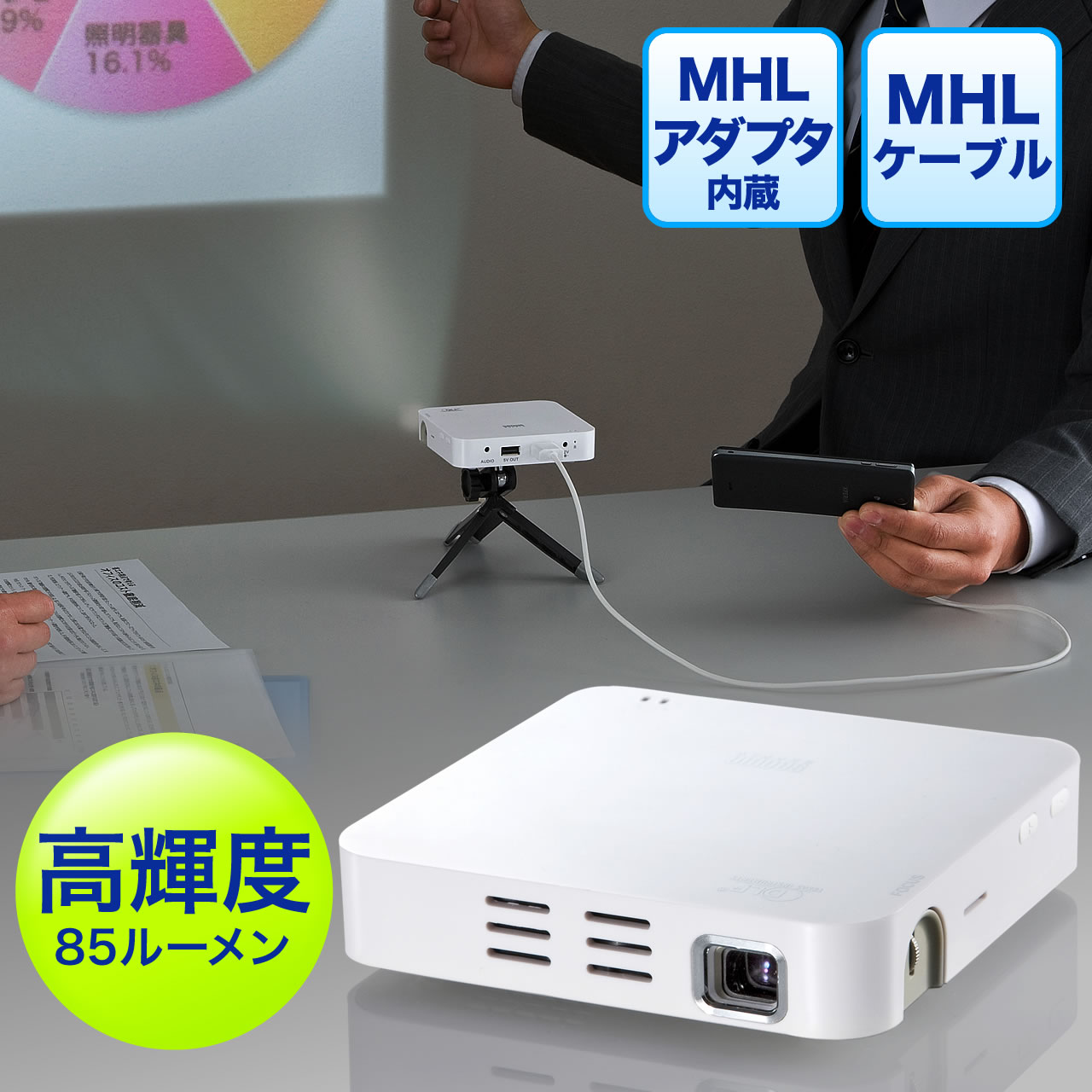 小型プロジェクター（DLP・MHLスマートフォン対応・85ルーメン・ホワイト）400-PRJ018Wの販売商品 |通販ならサンワダイレクト