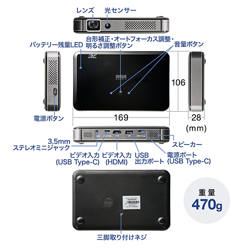 モバイルプロジェクター USB Type-C 400ANSIルーメン 720p HDMI入力