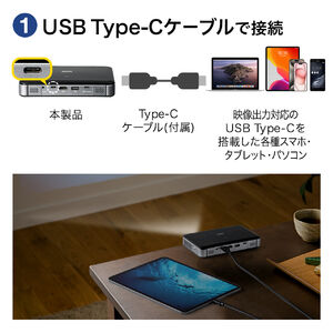 モバイルプロジェクター USB Type-C 400ANSIルーメン 720p HDMI入力 