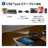 oCvWFN^[ USB Type-C 400ANSI[ 720p HDMI Type-C I[gtH[JX `␳@\ obe[ Xs[J[ 400-PRJ024