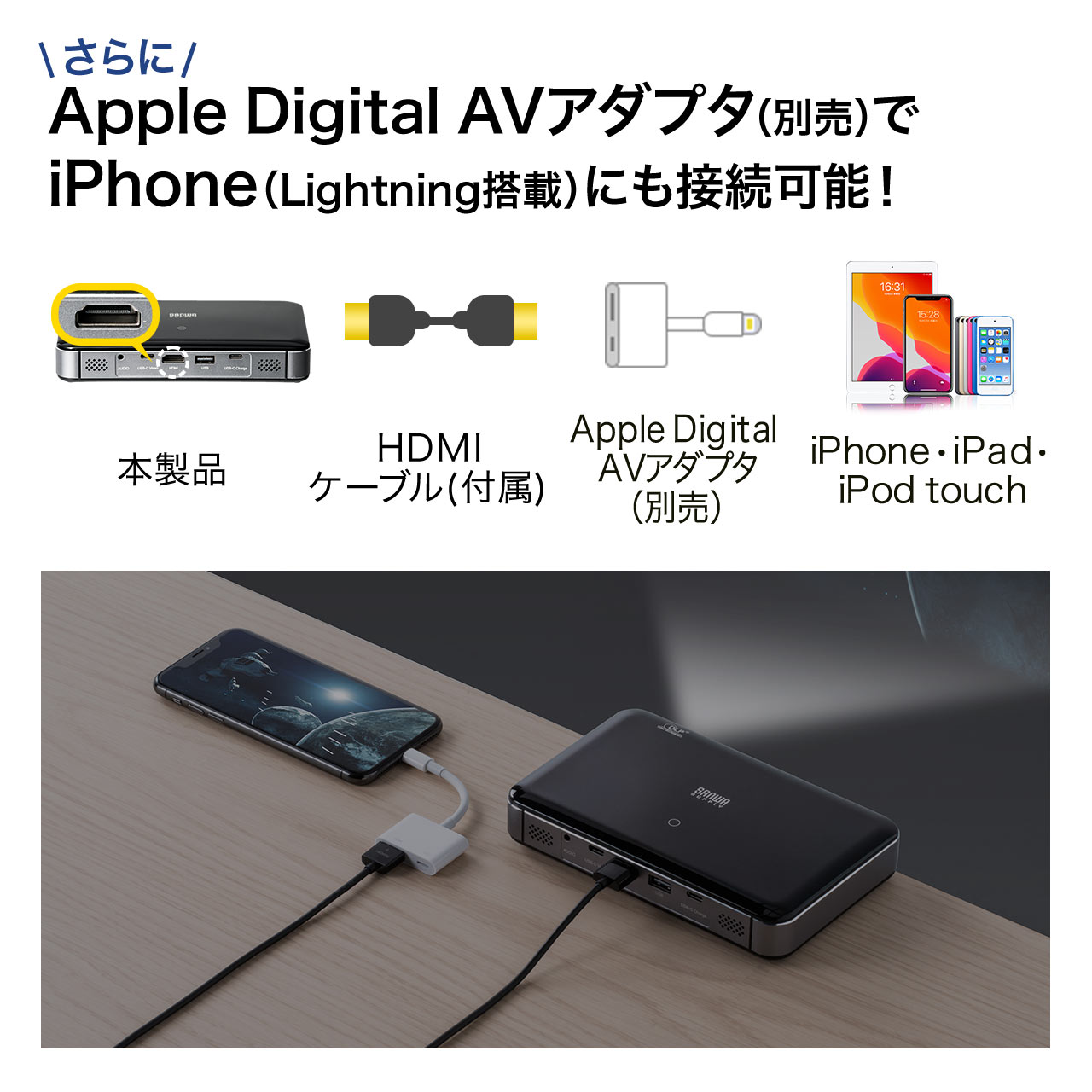 プロジェクター ＋Apple AVアダプタ付き！HDMI変換ケーブル