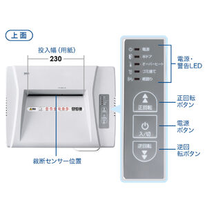 電動シュレッダー マイクロカット 業務用 2×15mm 12枚細断 連続10分 