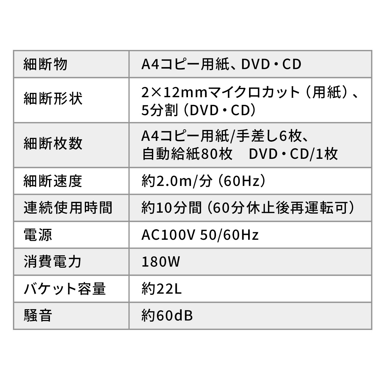 I[gtB[hVb_[ ƖpVb_[ }CNJbg 2~12mm A 80 荷גf 10Aגf DVD/CD 23L 400-PSD040