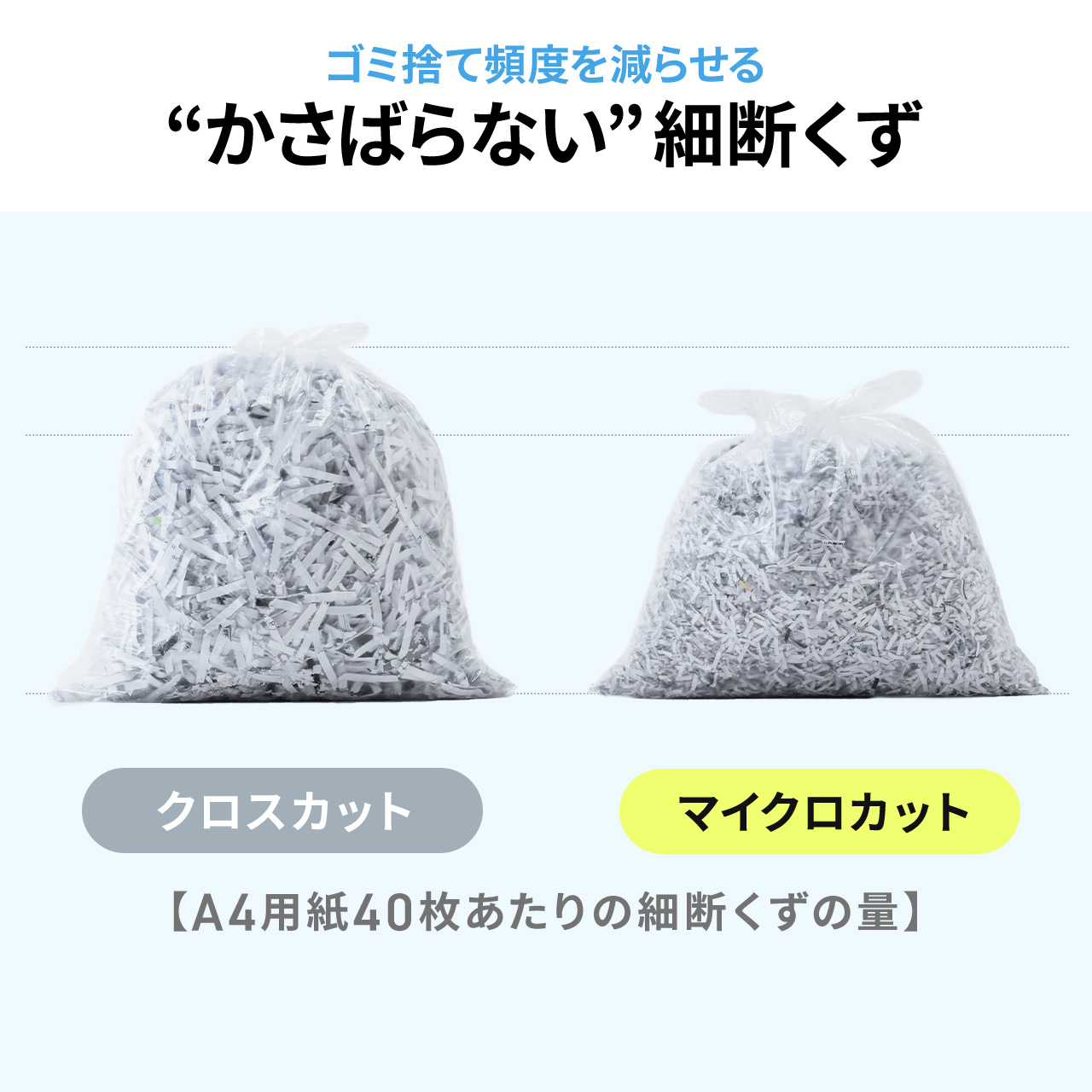 �}�C�N���J�b�g�V�����b�_�[ ��e��30L A3�Ή� �ő�9�������גf 2�~10mm CD/DVD�Ή� �J�[�h�Ή� �閧���R�k�΍�