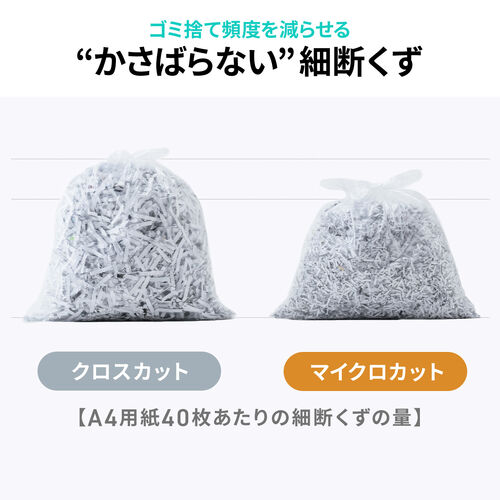 �Ɩ��p�V�����b�_�[ �}�C�N���J�b�g��e��30L �É��݌v �ő�16�������גf CD/DVD�Ή� �閧���R�k�΍�