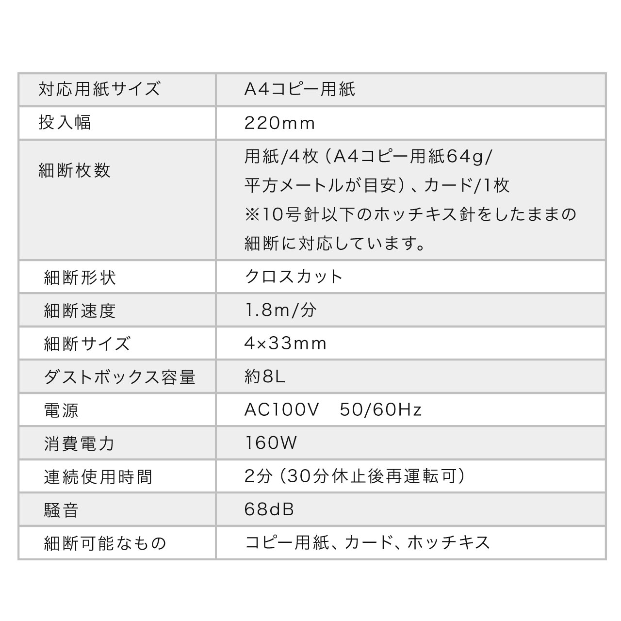 ���V�����b�_�[ �R���p�N�g�V�����b�_�[ �ƒ�p �R���p�N�g �e��8L �גf����4�� �z���C�g