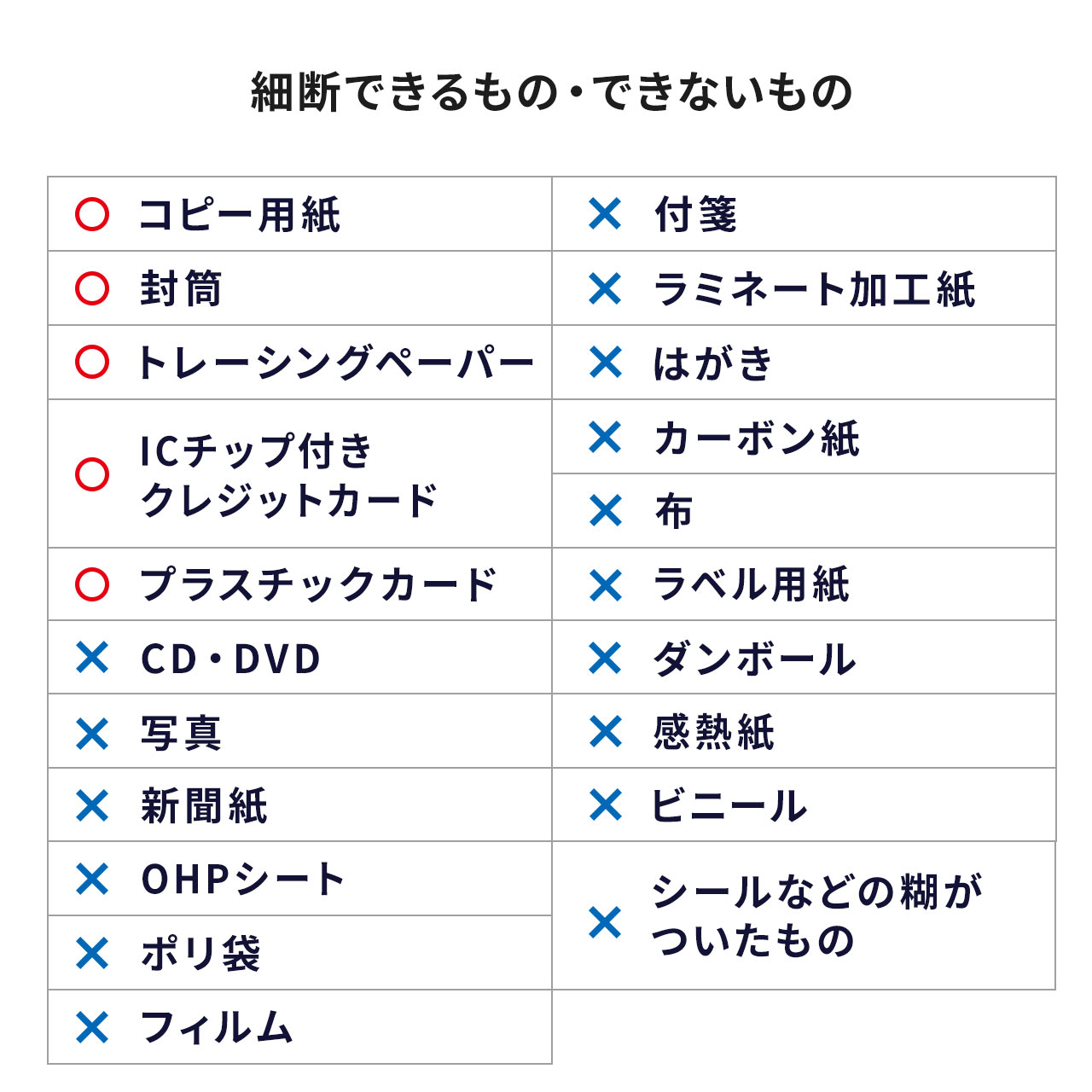 �d���V�����b�_�[ �ƒ�p �N���X�J�b�g �É� 60dB 15L ��e�ʃ_�X�g�{�b�N�X �ő�7���גf �A��5���g�p �z�b�`�L�X�Ή� �J�[�h�Ή� �z���C�g