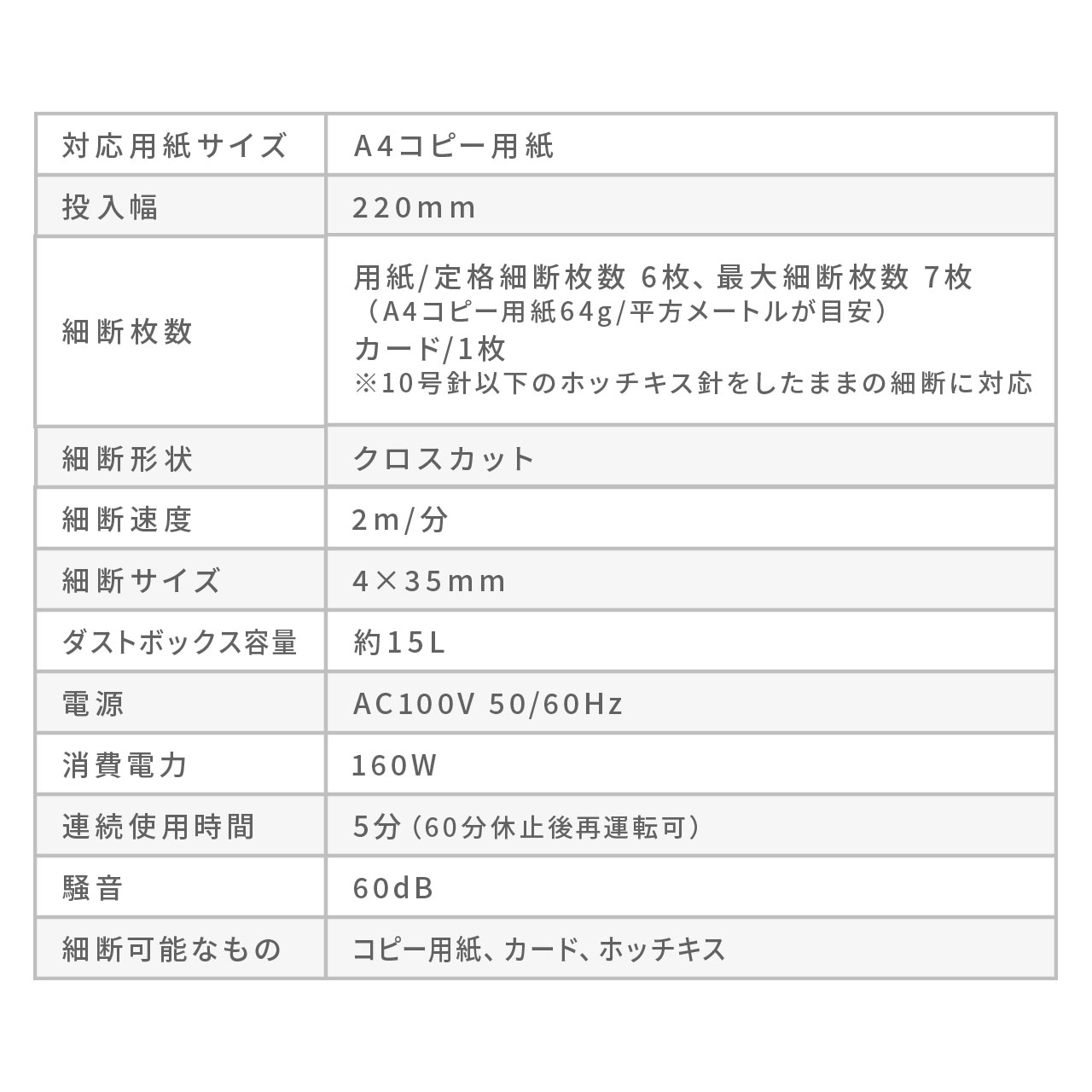 �d���V�����b�_�[ �ƒ�p �N���X�J�b�g �É� 60dB 15L ��e�ʃ_�X�g�{�b�N�X �ő�7���גf �A��5���g�p �z�b�`�L�X�Ή� �J�[�h�Ή� �z���C�g