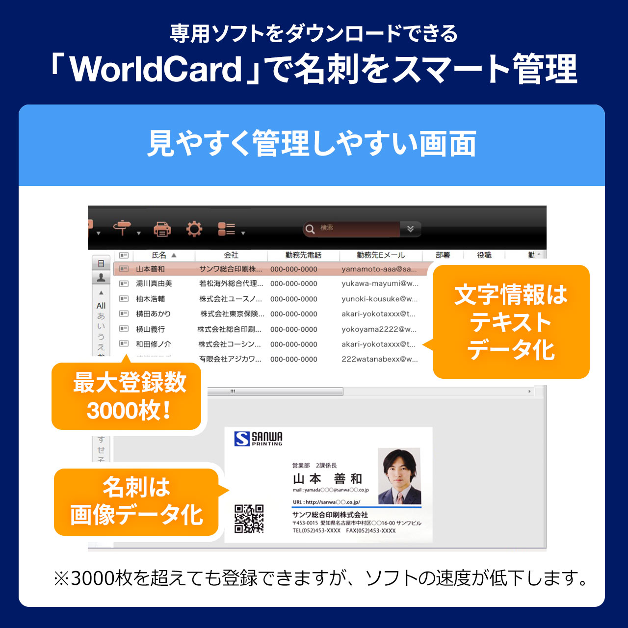 USBhǗXLi 13bAXL OCR Win MacΉ Worldcard Ultra Plus 400-SCN005N