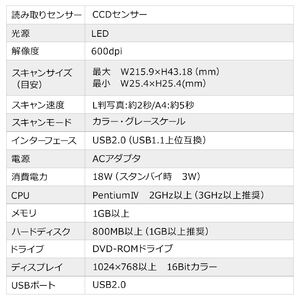 フォトスキャナー 自動 高速 CCDセンサー 写真データ化 A4対応 600dpi Windows Mac対応 免許証 保険証 レシート対応 400- SCN039の販売商品 | 通販ならサンワダイレクト