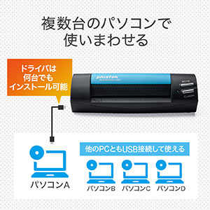 名刺スキャナー 名刺をスキャンしてデータ化 管理ソフト付き A6サイズ 